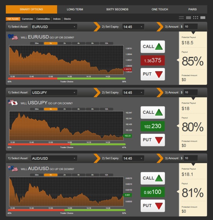 mayfair-options-trading-platform
